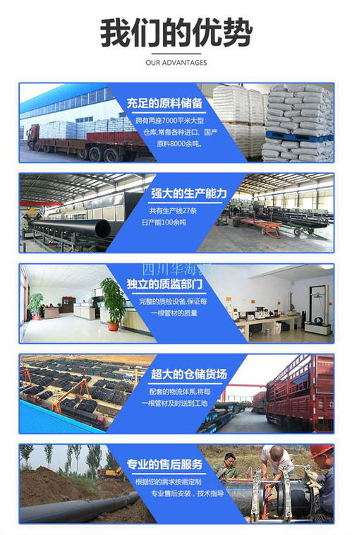 355口徑pe給水管廠品質售后無憂 卓越管業(yè)