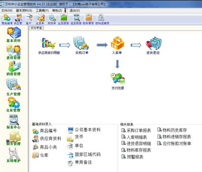 銷售管理軟件 數字化時代的高效銷售利器